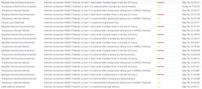 WAN1 downtime.png