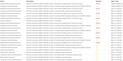 WAN1 downtime 13052026.png