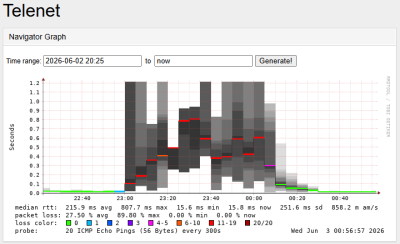 Telenet.png