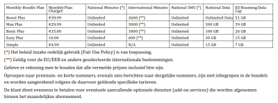 Schermafdruk van 2026-06-19 12-33-02.png