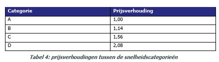 Schermafbeelding 2026-08-19 185232.png