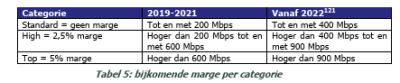 Schermafbeelding 2026-08-19 185326.png