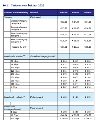 Schermafbeelding 2026-08-19 185416.png