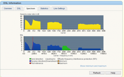 DSL3.PNG