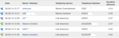 Call list.PNG