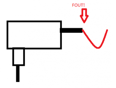 Fout.png