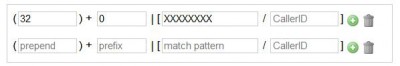 Dial Patterns voor Route