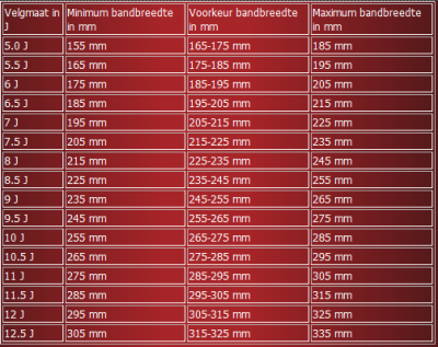 breedte_velg_band.png
