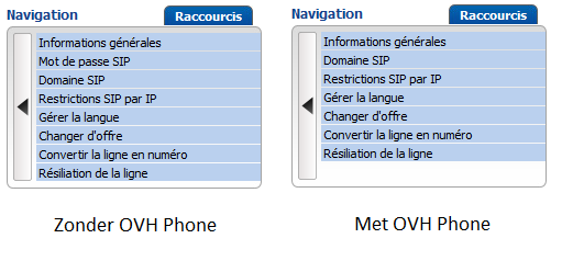 OVH_SIP-paswoord.png
