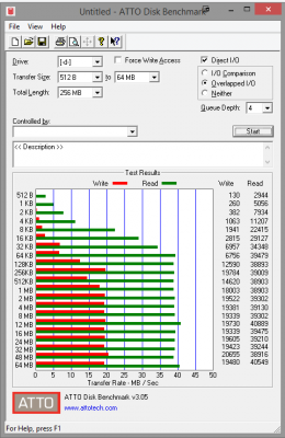 emtec ssd-aldi-speedtest-ntfs.png