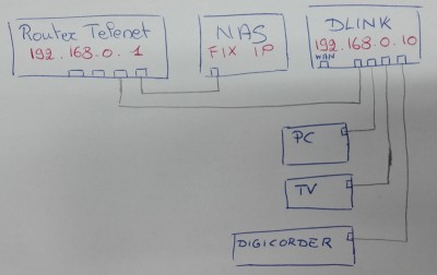 schema.jpg