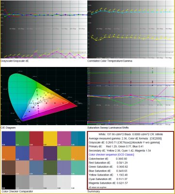 Final_GoodBlacks_3DLUT_BT1886.png